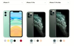 苹果11pro多少寸？苹果11pri多少寸
