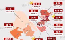 斗门属于珠海西区吗？珠海香洲东经北纬多少度