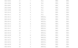 新疆最低气温多少度？新疆的气温多少度