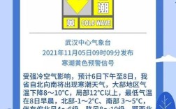 2021湖北冷不冷？湖北今天温度是多少