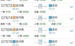 温岭火车站到玉环清港怎么走？坎门到清港多少公里