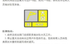 大风一般刮多长时间？气象行政整改时限一般多少