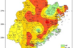福建一年四季气候特点？福建和泰宁7月天气温度多少
