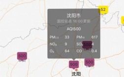 东北哪个省最热？阜新最热多少度