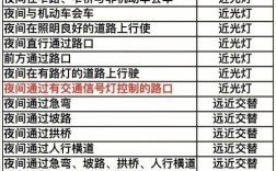 南通科目三石港考试流程？南通玩一周大概花费多少钱