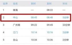中山到江门快递要多久？明天中山有多少度