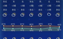 南通市各大饭店春节营业吗？过年南通气温多少度