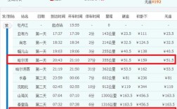 定州到哈尔滨途经哪些站？定州北戴河多少小时