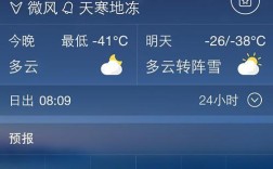 漠河在夏天的时候气温大约在多少度？今天巴林左旗气温是多少