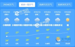 杭州会有台风吗？今天杭州多少什么天气预报