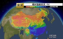 大漆干燥的条件？无锡冬天空气湿度多少