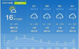 西双版纳一年中最高温度是多少？西双版纳今天最高温度多少