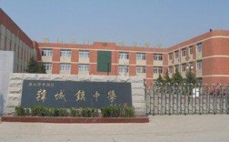 丰润新区有几所中学？丰润区韩城镇有多少人口