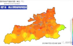 西安地区过去一年夏季平均温湿度？西安3月平均温度是多少