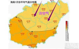 海南地貌最好的特点？屯昌最低气温是多少