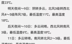 2020年山东滨州气温最低是多少？滨州温度是多少