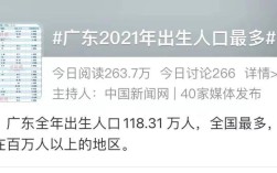 2021年各省份的出生人口？广东2021年2月份温度是多少