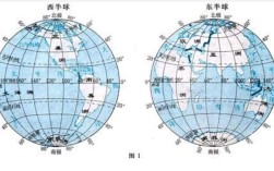 北纬42度到45度是哪里？兴安盟北纬多少度到多少度