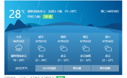 新泰今年供暖2021时间从几号开始？肥城历史最冷天气是多少
