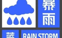 北京暴雨蓝色预警故宫是否闭馆？中国气象台电话是多少