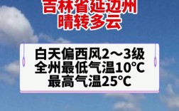 延边市夏天温度有多高？吉林延边气温多少