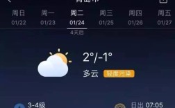 青岛27度冷吗？山东青岛今天多少温度