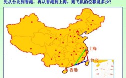 请问台北气候怎么样?最近全年各个月的气温是多少？台湾2月2日到8日温度是多少