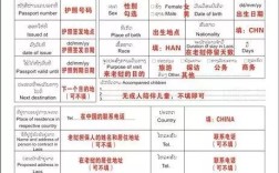 老挝签证续签办理要多久？老挝旅游一周多少钱
