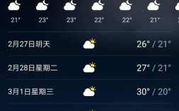 三亚最冷的一年是哪年？三亚最冷气温多少度