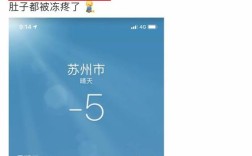 2020苏州为什么这么冷？今天苏州多少度啊