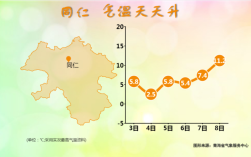 2021年青海十月份温度？格尔木十月份温度多少