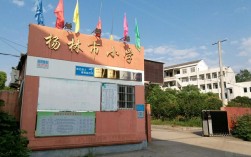 2023年松滋市一中统配杨林市初中人数？松滋杨林市镇有多少人P