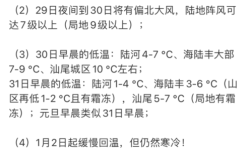 陆丰历史最冷是哪一年？广东历年元旦温度是多少