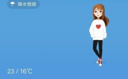 福建晋江天气？晋江19日之前天气多少