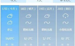 贵阳今晚有雨夹雪吗？贵阳明天是多少度