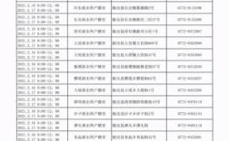 522328是哪的身份证？安龙身份证开头是 多少