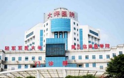 重庆大坪医院骨科好不好？梅县大坪卫生院多少个医生