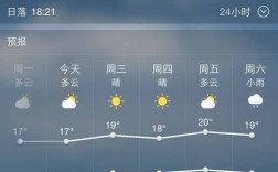 根河夏天历史最高温度是几度？内蒙根和今天气温多少度