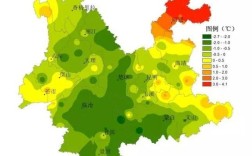 三月份云南的天气如何？三月份云南多少度