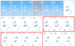 济源到滁州有多少公里？济源天气今天的大气压是多少