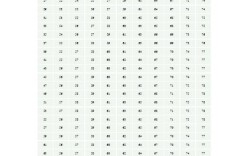 168斤长多高算标准？168cm的人正常体重是多少