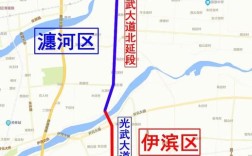 伊滨区光武大道向北延伸到哪里？伊洛伊洛有多少个城镇