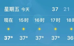 元谋干热谷的形成原因？会理县现在温度多少度