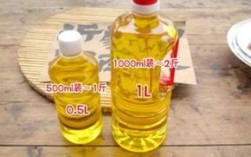200毫升油是多少斤？怀孕149kg等于多少斤