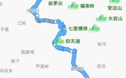 上海到石台自驾游攻略？池州车站去仙寓山多少公里