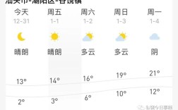 汕头冬天冻不冻？汕头气温多少天