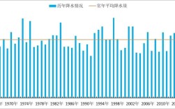 1840年到2020年欧洲的发展？2020欧洲气温现在是多少度