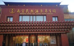 南宫市有什么好玩的地方？河北南宫最低气温是多少