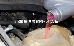 河北省加防冻液加多少度的合适？秦皇岛最冷的时候大概多少度