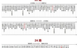 湛江，徐闻县市区到湛江海田车站要多少钱？湛江的士24小时电话是多少钱